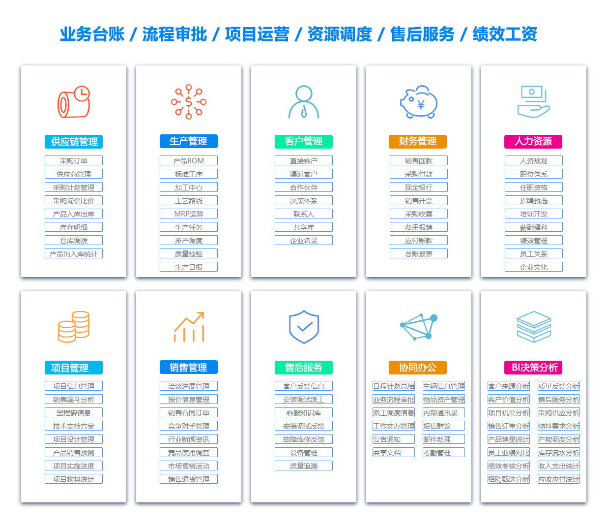 驻马店OA系统